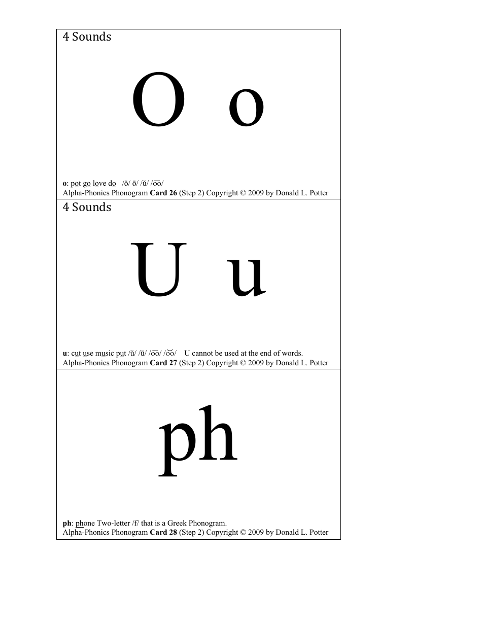 English Phonogram Flashcards - Donald L. Potter, Page 14