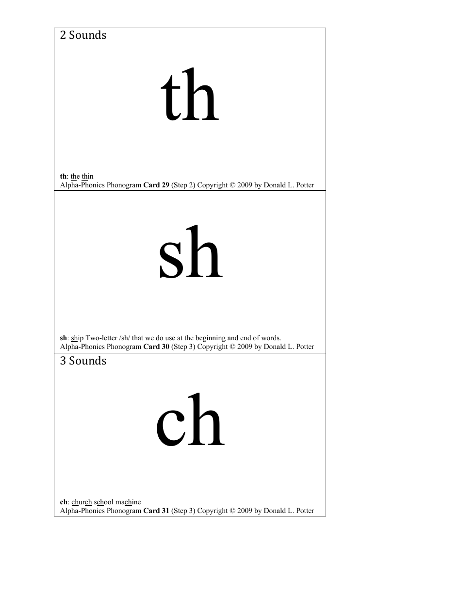 English Phonogram Flashcards - Donald L. Potter, Page 15