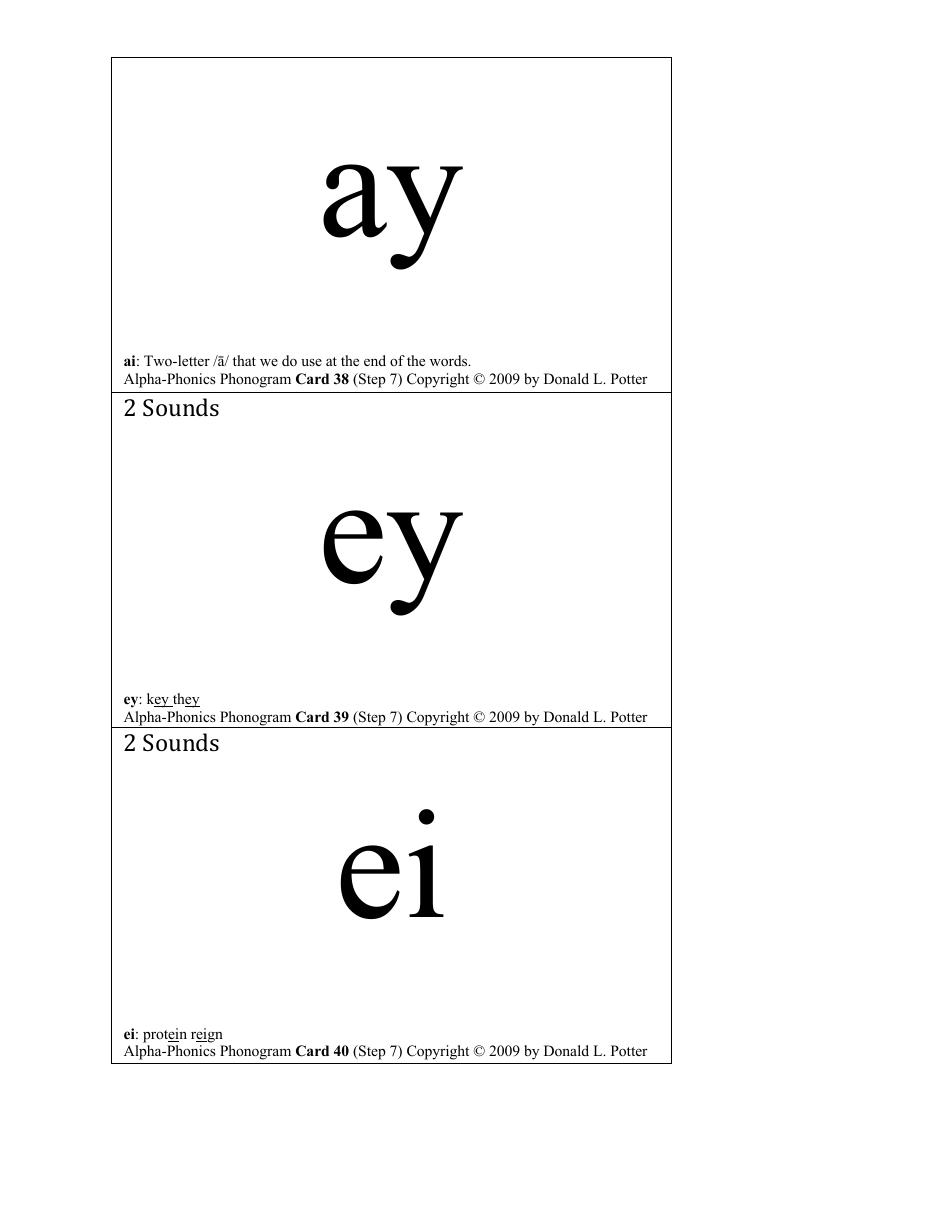English Phonogram Flashcards - Donald L. Potter, Page 18