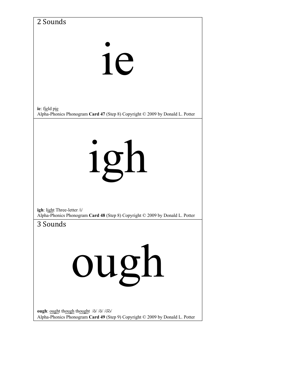 English Phonogram Flashcards - Donald L. Potter, Page 21
