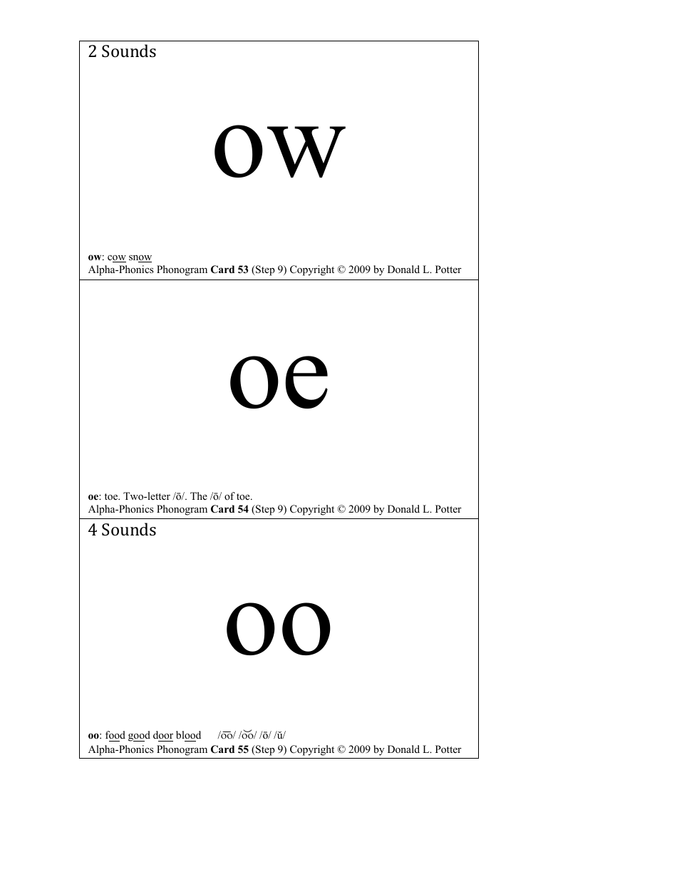 English Phonogram Flashcards - Donald L. Potter, Page 23