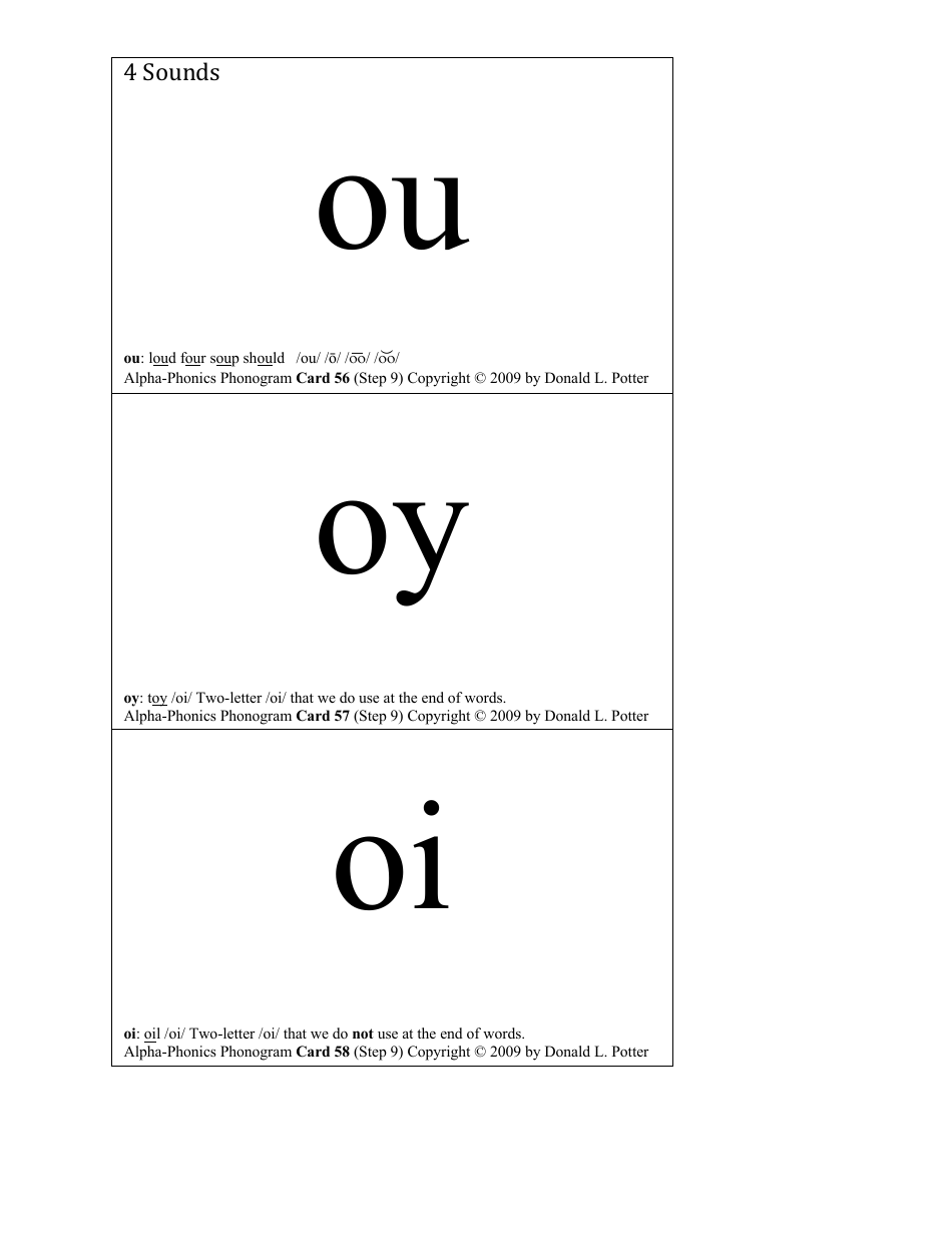 English Phonogram Flashcards - Donald L. Potter, Page 24