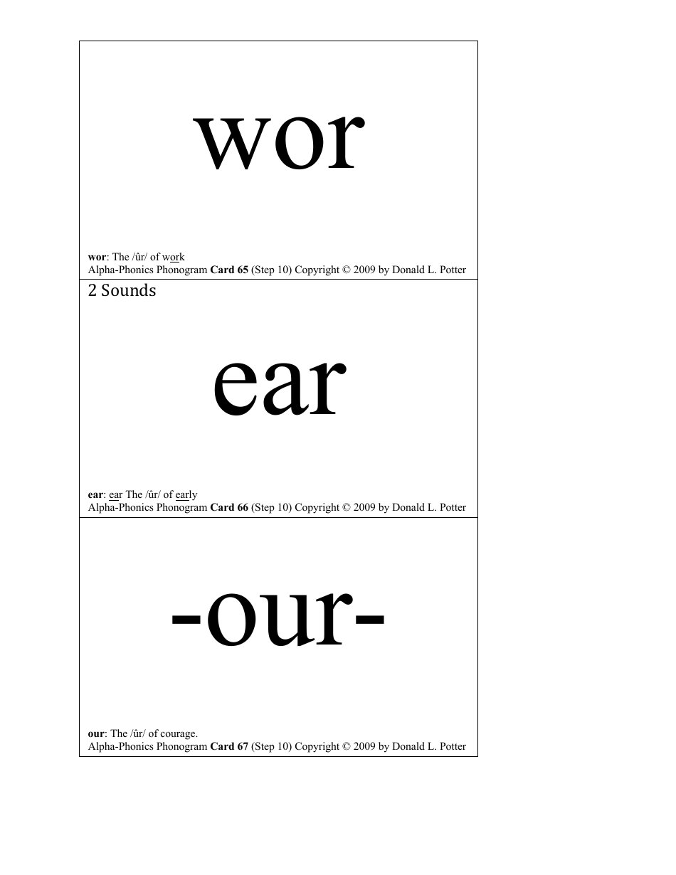 English Phonogram Flashcards - Donald L. Potter, Page 27