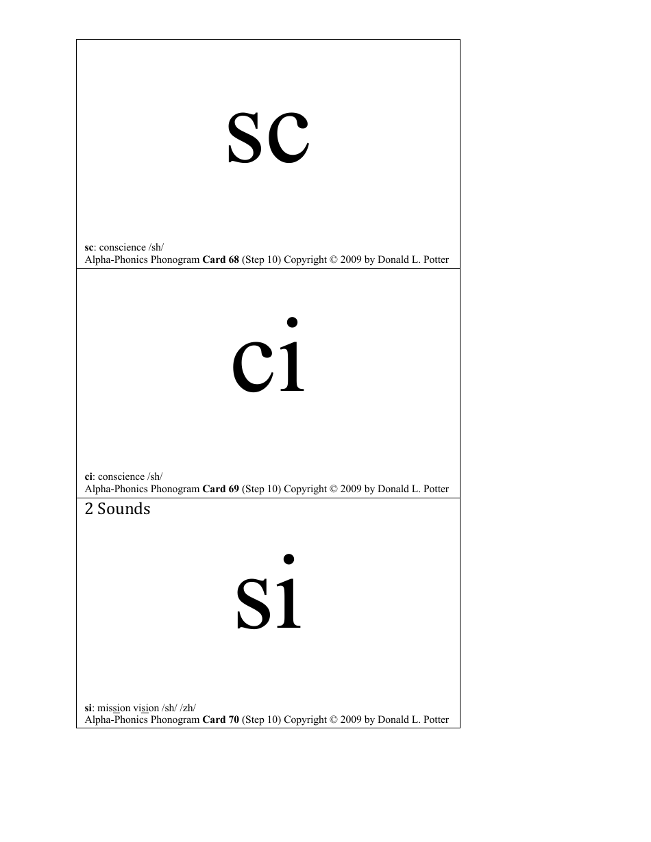 English Phonogram Flashcards - Donald L. Potter, Page 28