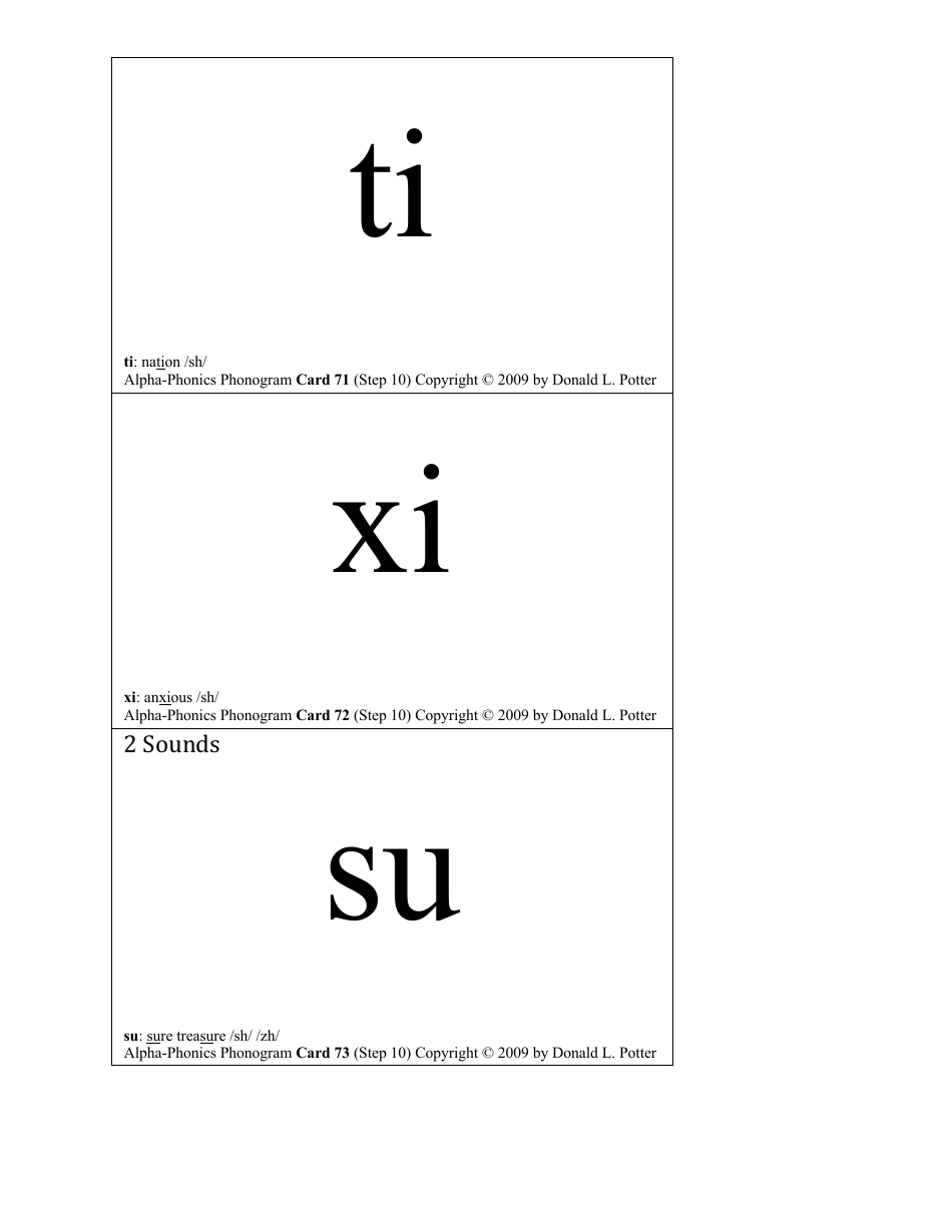 English Phonogram Flashcards - Donald L. Potter, Page 29