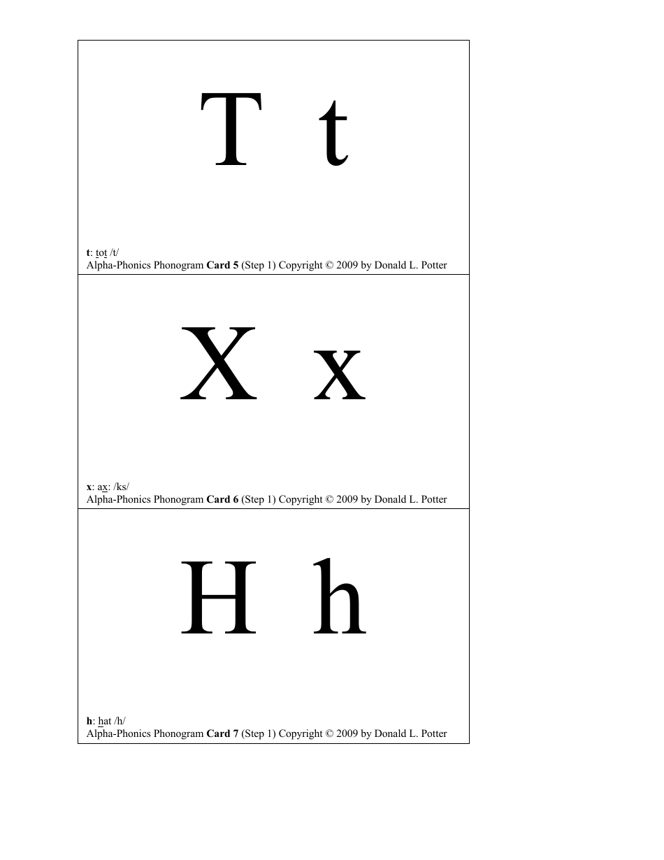 English Phonogram Flashcards - Donald L. Potter, Page 7