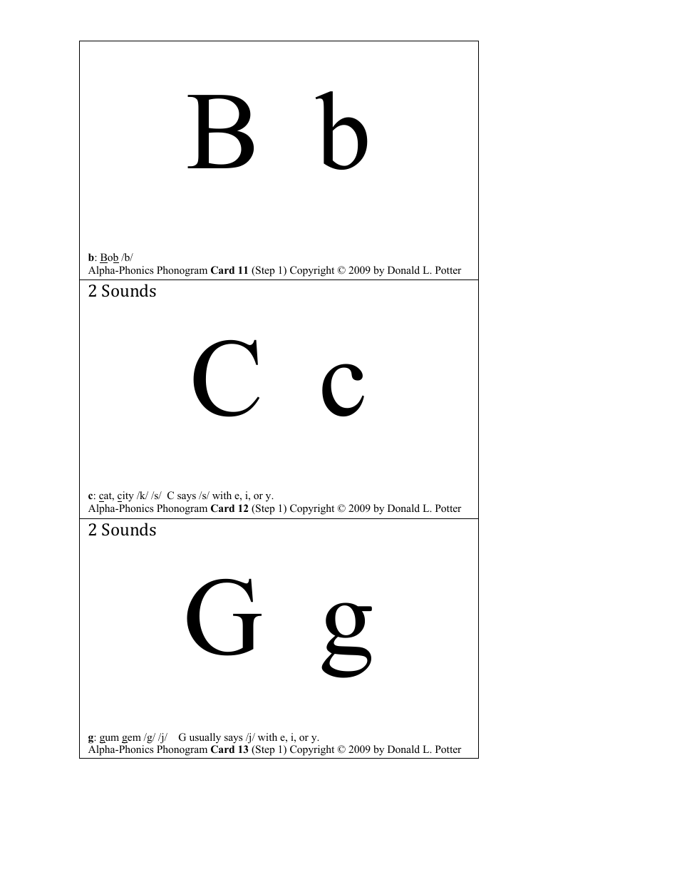 English Phonogram Flashcards - Donald L. Potter, Page 9