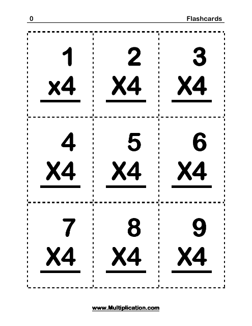 Math Flashcards - Multiplication (4)