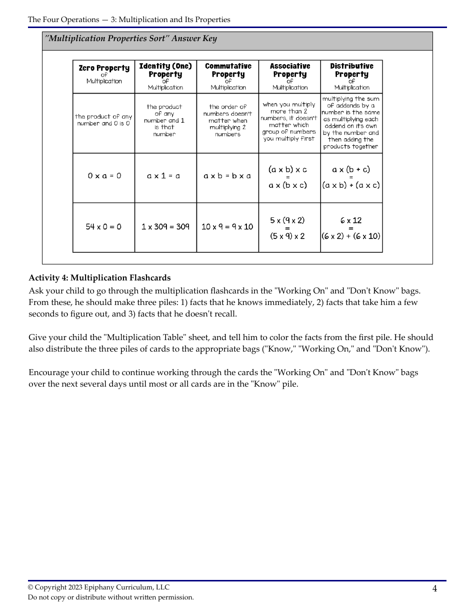 Math Lesson Plan: Multiplication and Its Properties (2 Days) - Epiphany ...