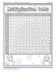 Math Lesson Plan: Multiplication and Its Properties (2 Days) - Epiphany Curriculum, Page 6