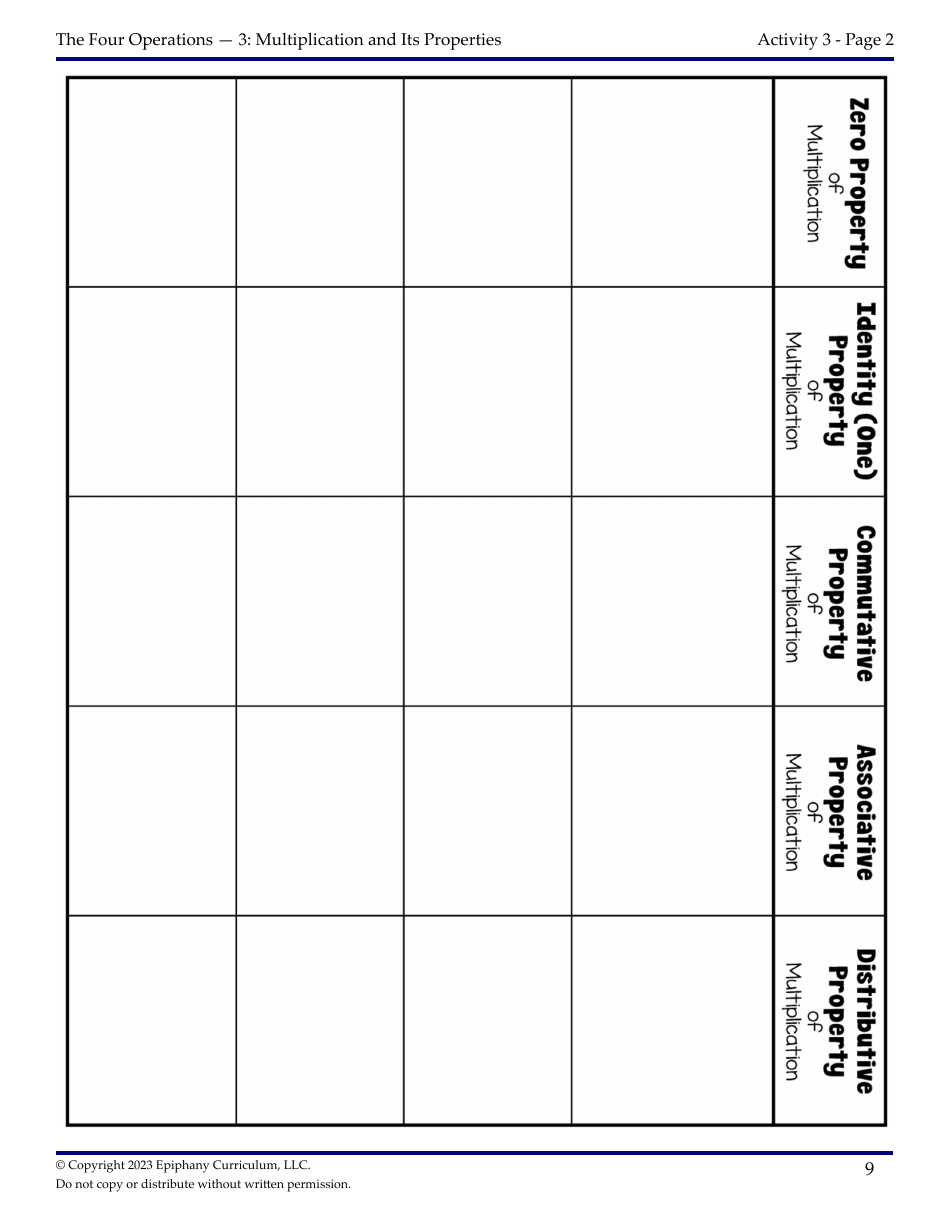 Math Lesson Plan: Multiplication and Its Properties (2 Days) - Epiphany Curriculum, Page 9