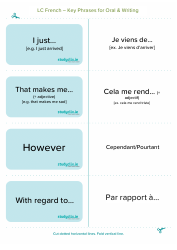 French Flashcards - Key Phrases for Oral and Writing, Page 10