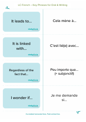 French Flashcards - Key Phrases for Oral and Writing, Page 14