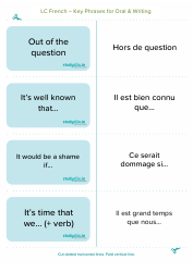 French Flashcards - Key Phrases for Oral and Writing, Page 15