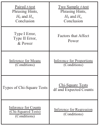 Statistics Flashcards, Page 11