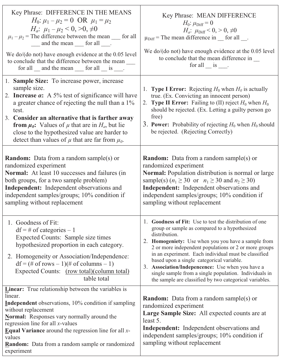 Statistics Flashcards, Page 12