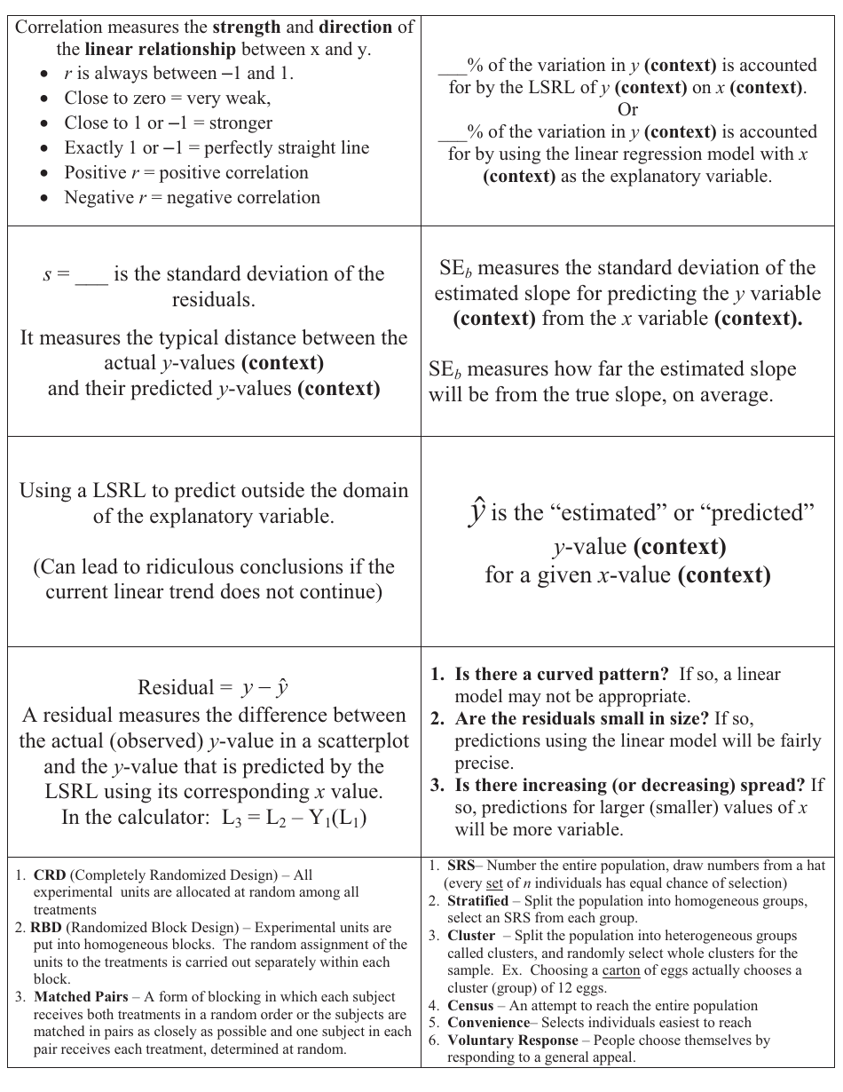 Statistics Flashcards, Page 4