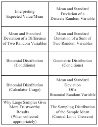 Statistics Flashcards, Page 7