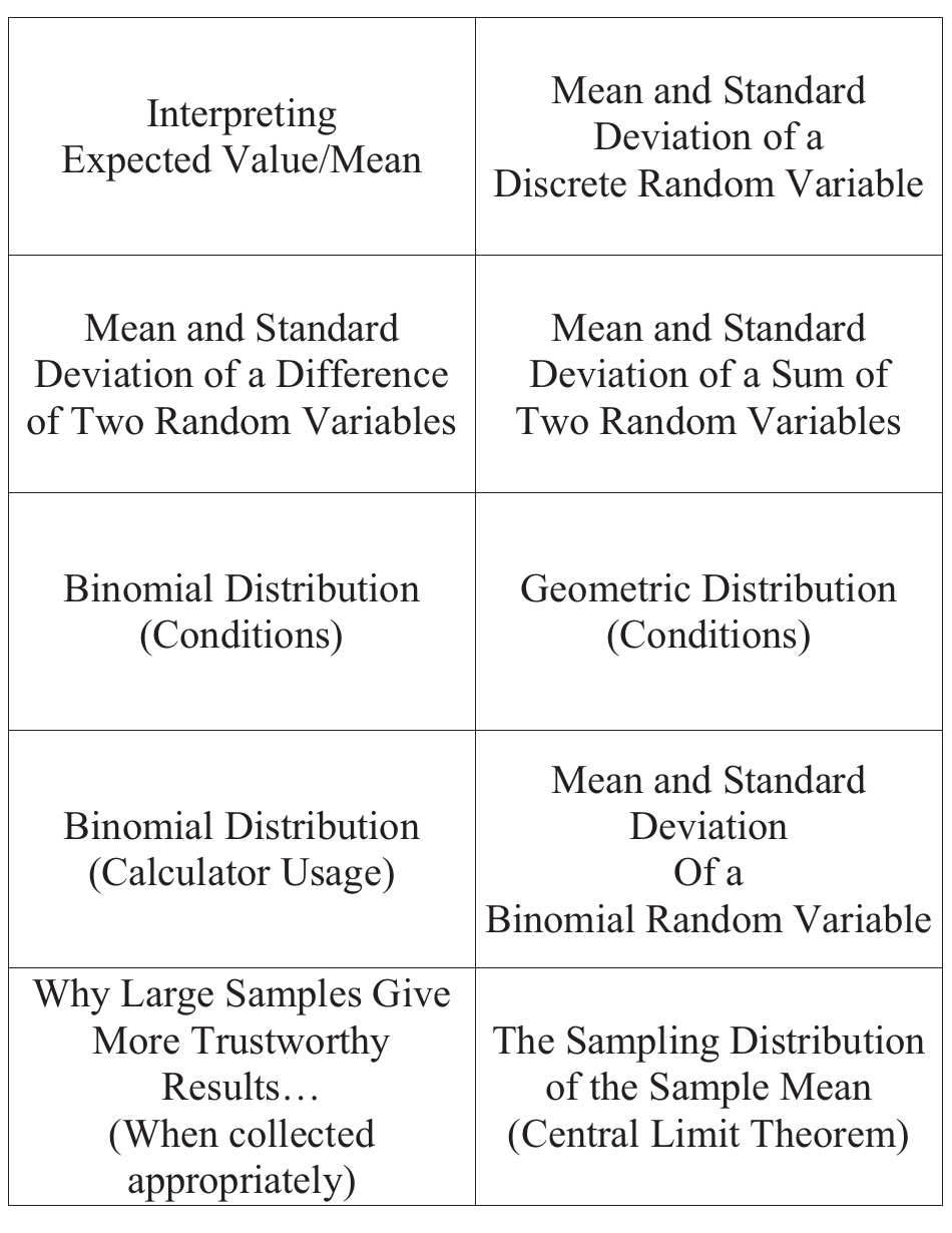 Statistics Flashcards Download Printable PDF | Templateroller