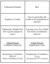 Statistics Flashcards, Page 9