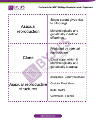Document preview: Neet Biology Flashcards - Reproduction in Organisms