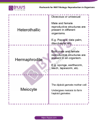 Neet Biology Flashcards - Reproduction in Organisms, Page 6