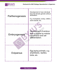 Neet Biology Flashcards - Reproduction in Organisms, Page 7