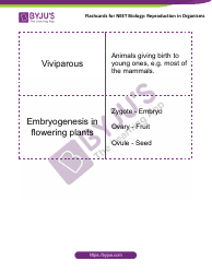 Neet Biology Flashcards - Reproduction in Organisms, Page 8