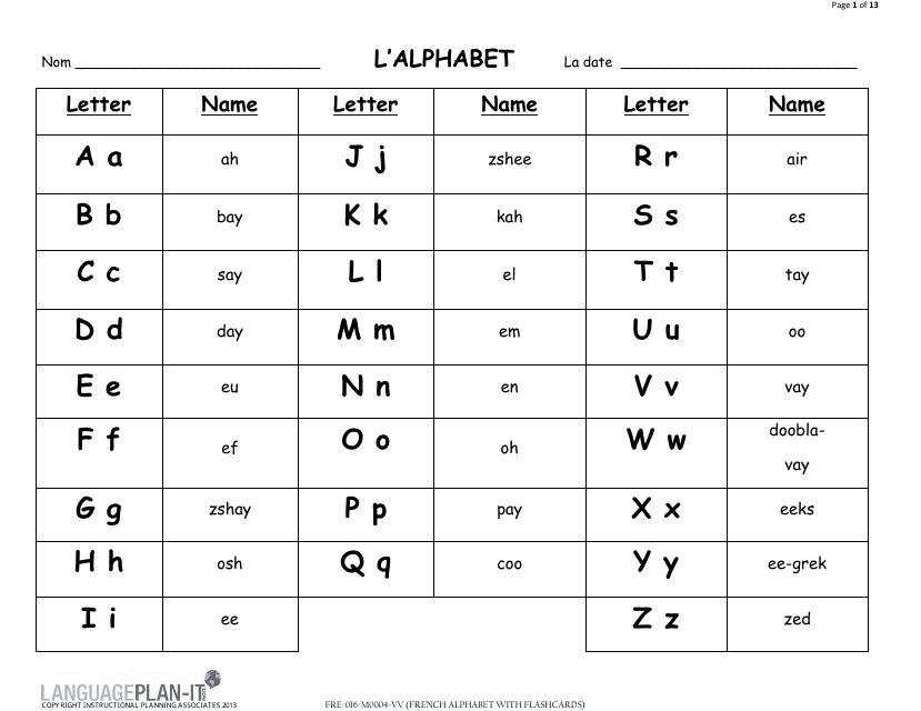 French Alphabet Flashcards (English / French) Download Pdf