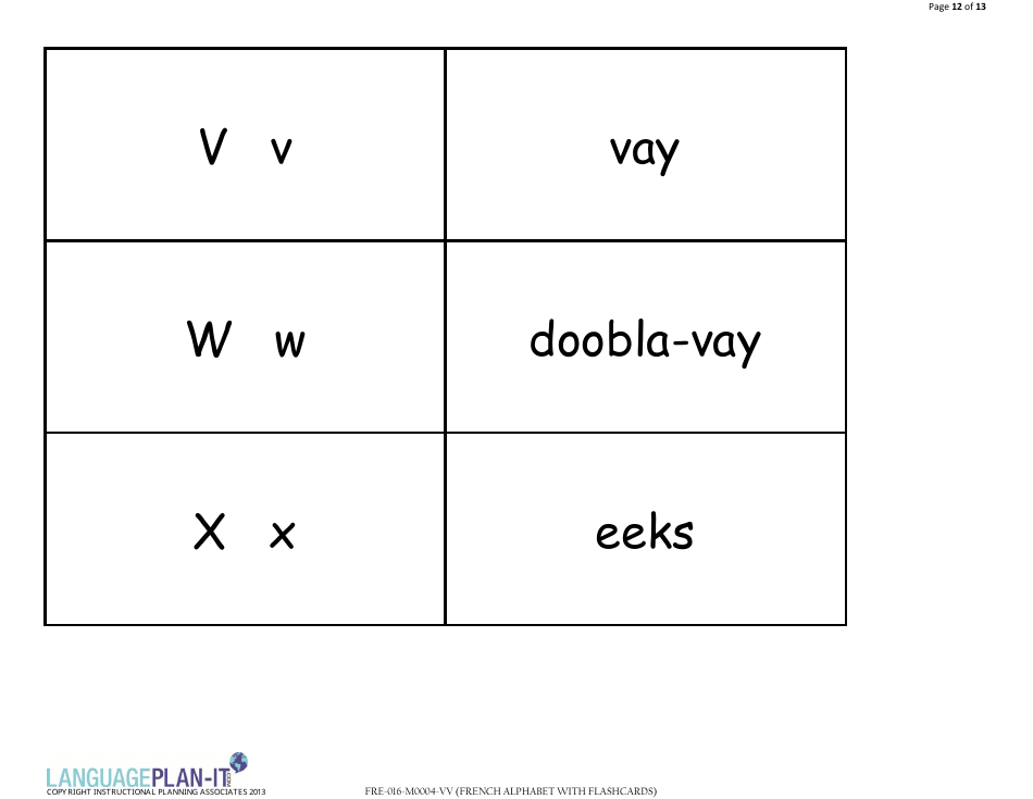 French Alphabet Flashcards (English / French), Page 12