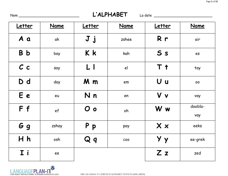 French Alphabet Flashcards (English / French), Page 1