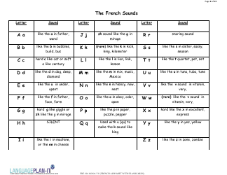 French Alphabet Flashcards (English/French), Page 2