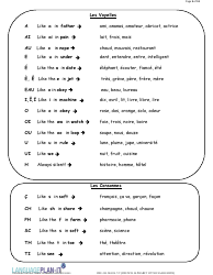 French Alphabet Flashcards (English/French), Page 3