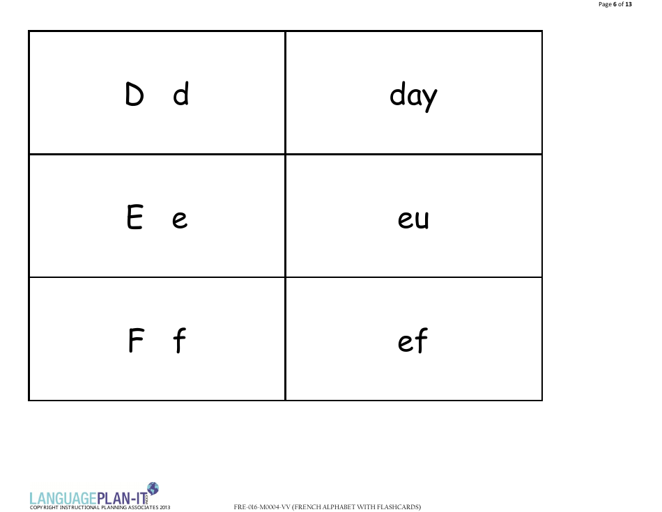 French Alphabet Flashcards (English / French), Page 6