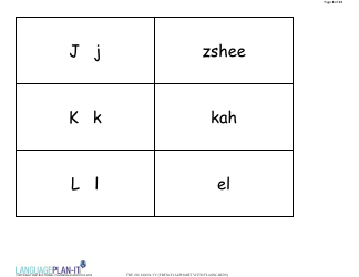 French Alphabet Flashcards (English/French), Page 8