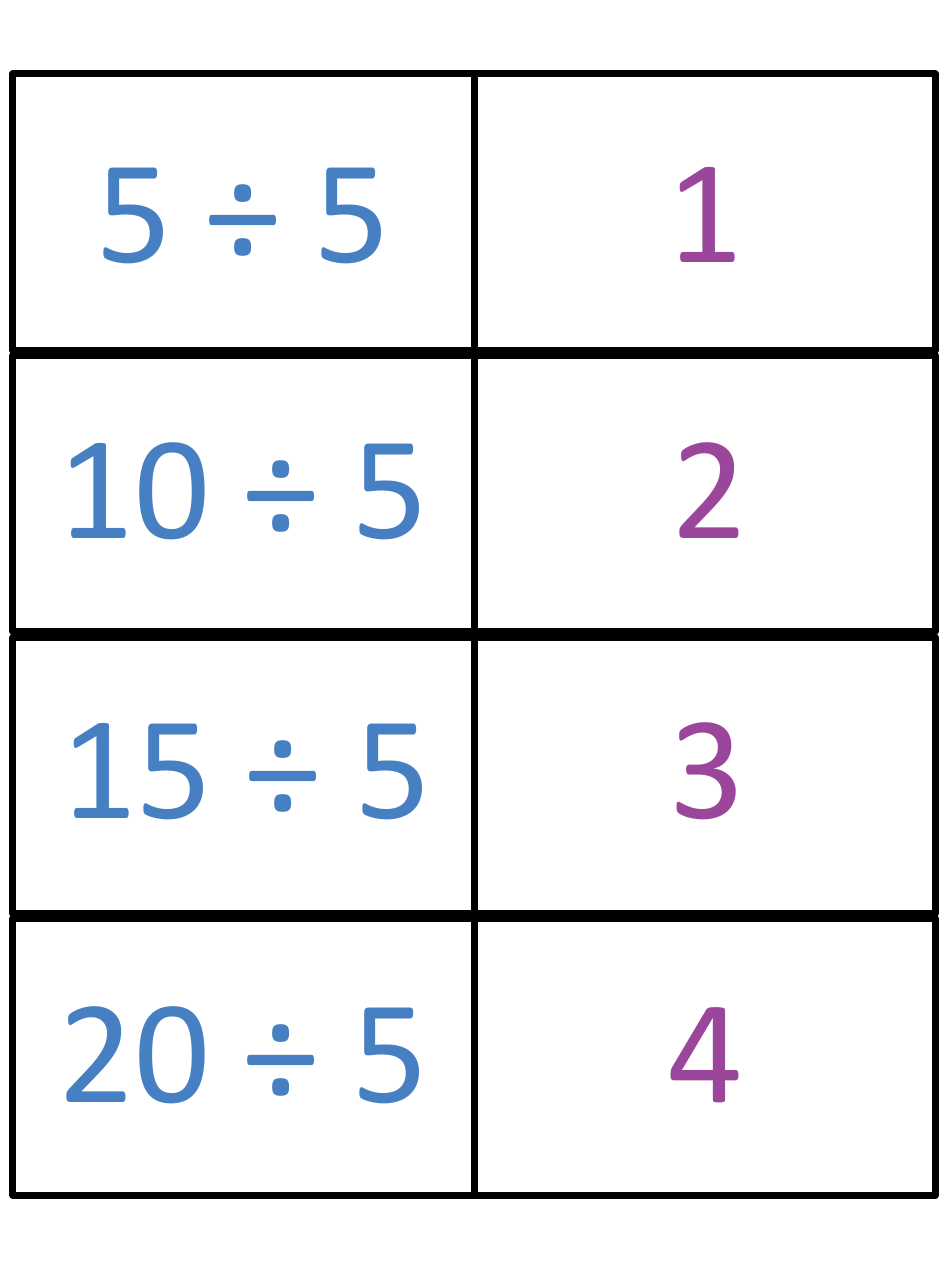 Math Division Flashcards, Page 10