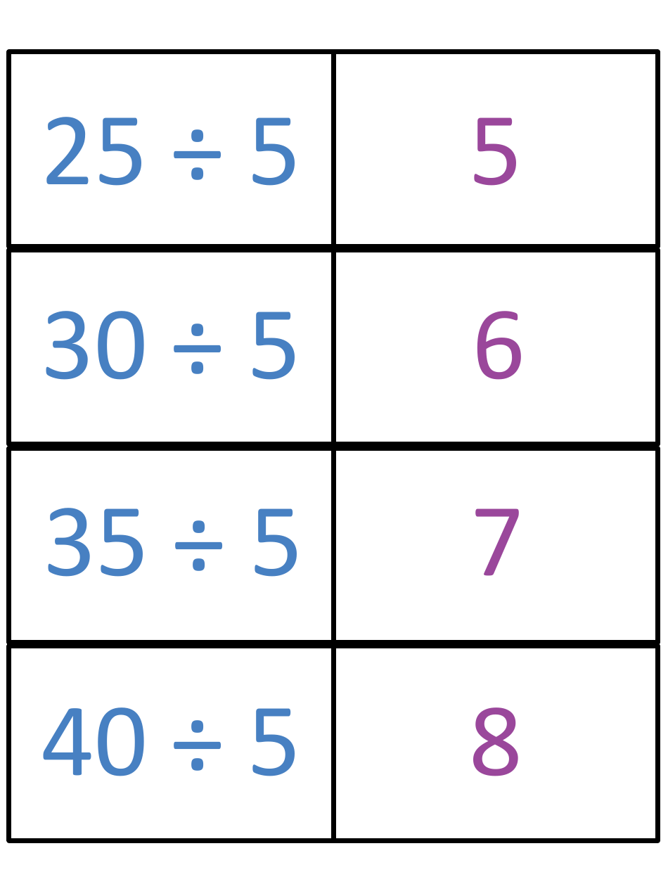 Math Division Flashcards, Page 11