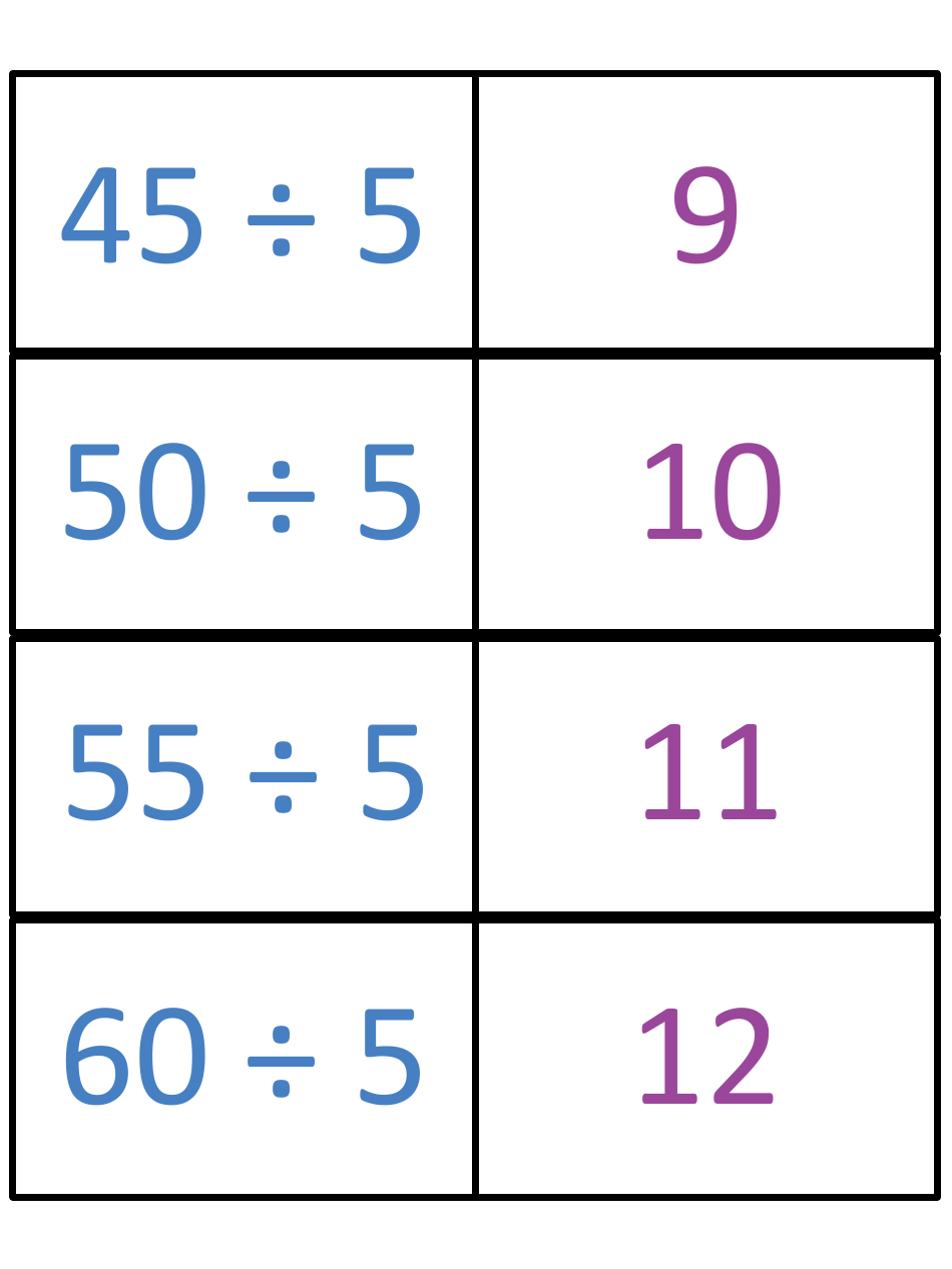 Math Division Flashcards, Page 12