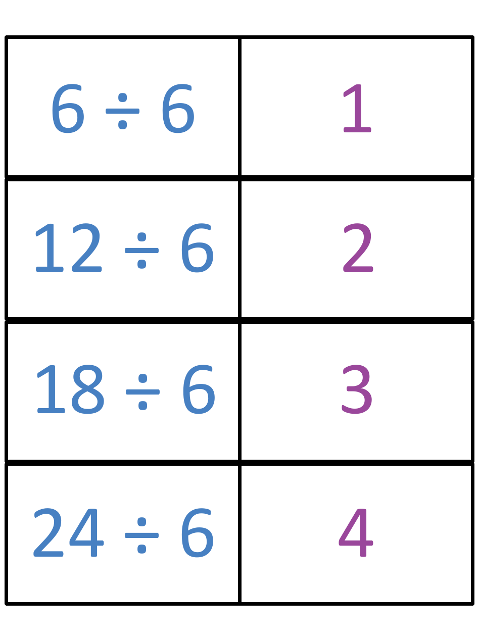 Math Division Flashcards, Page 13