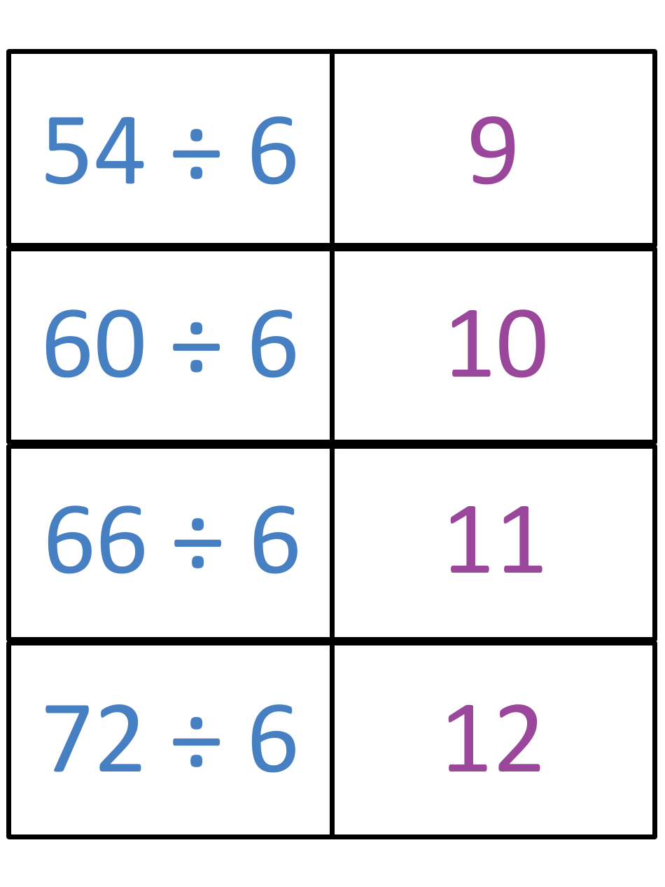 Math Division Flashcards, Page 15