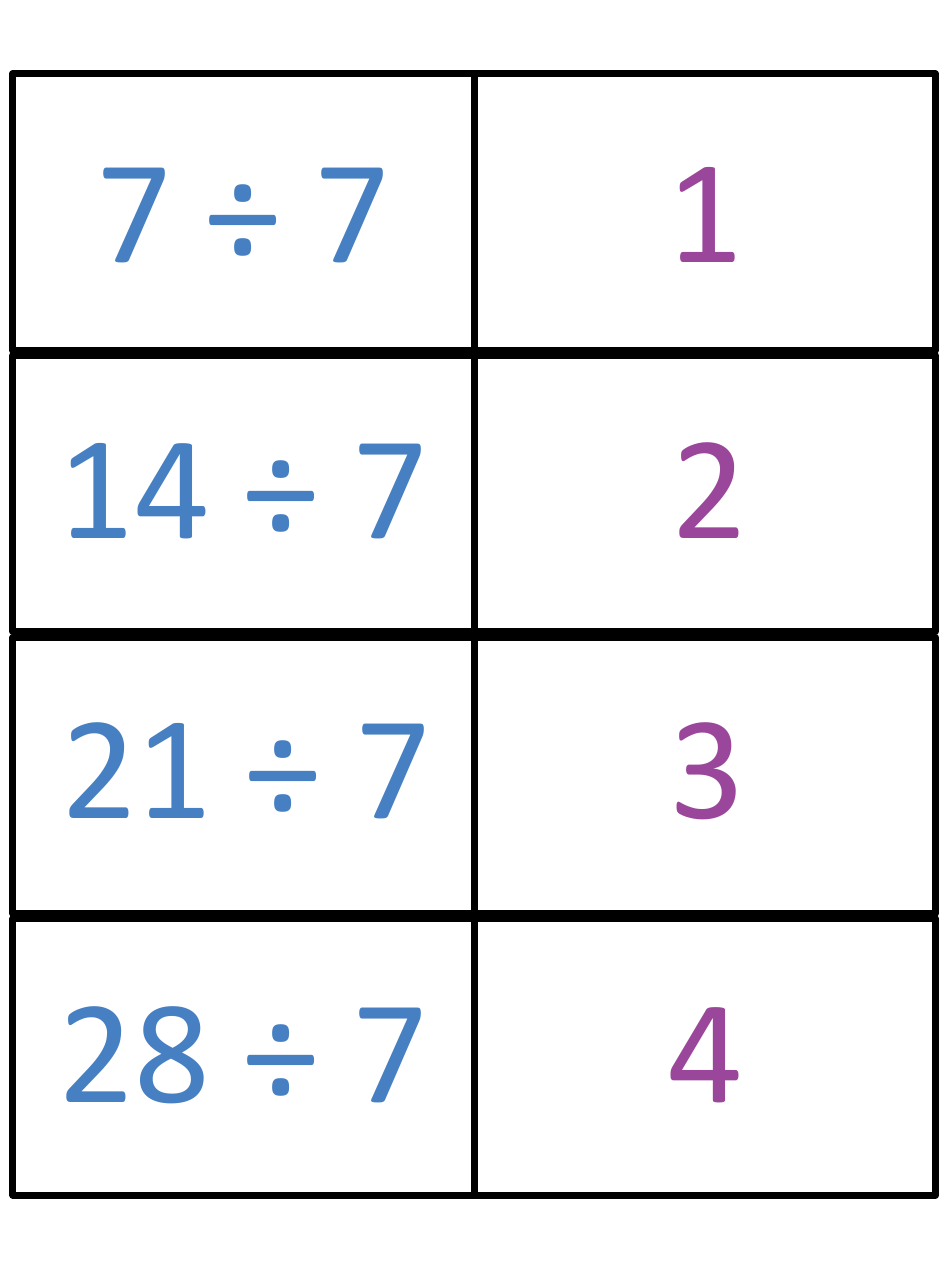 Math Division Flashcards, Page 16