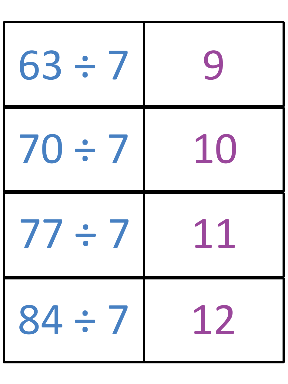 Math Division Flashcards, Page 18