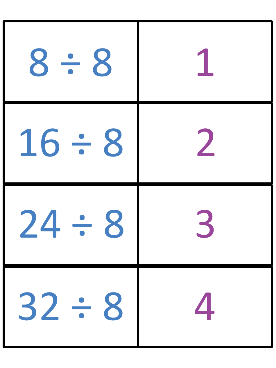 Math Division Flashcards, Page 19