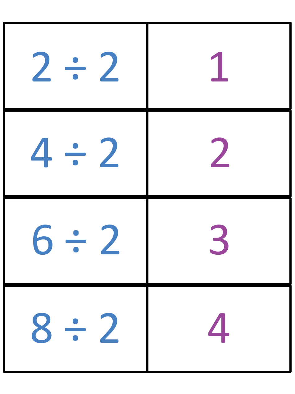 Math Division Flashcards, Page 1