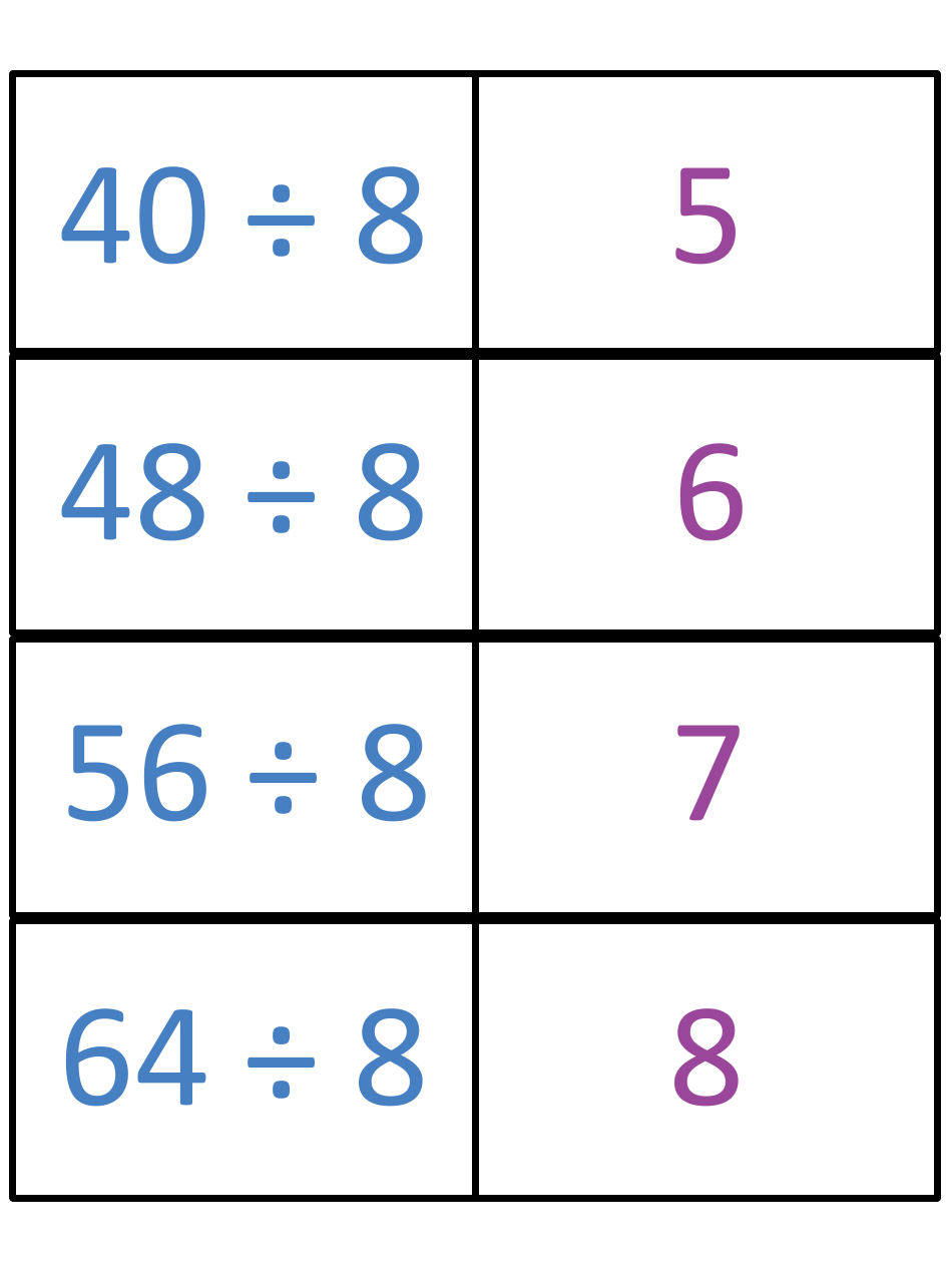 Math Division Flashcards, Page 20