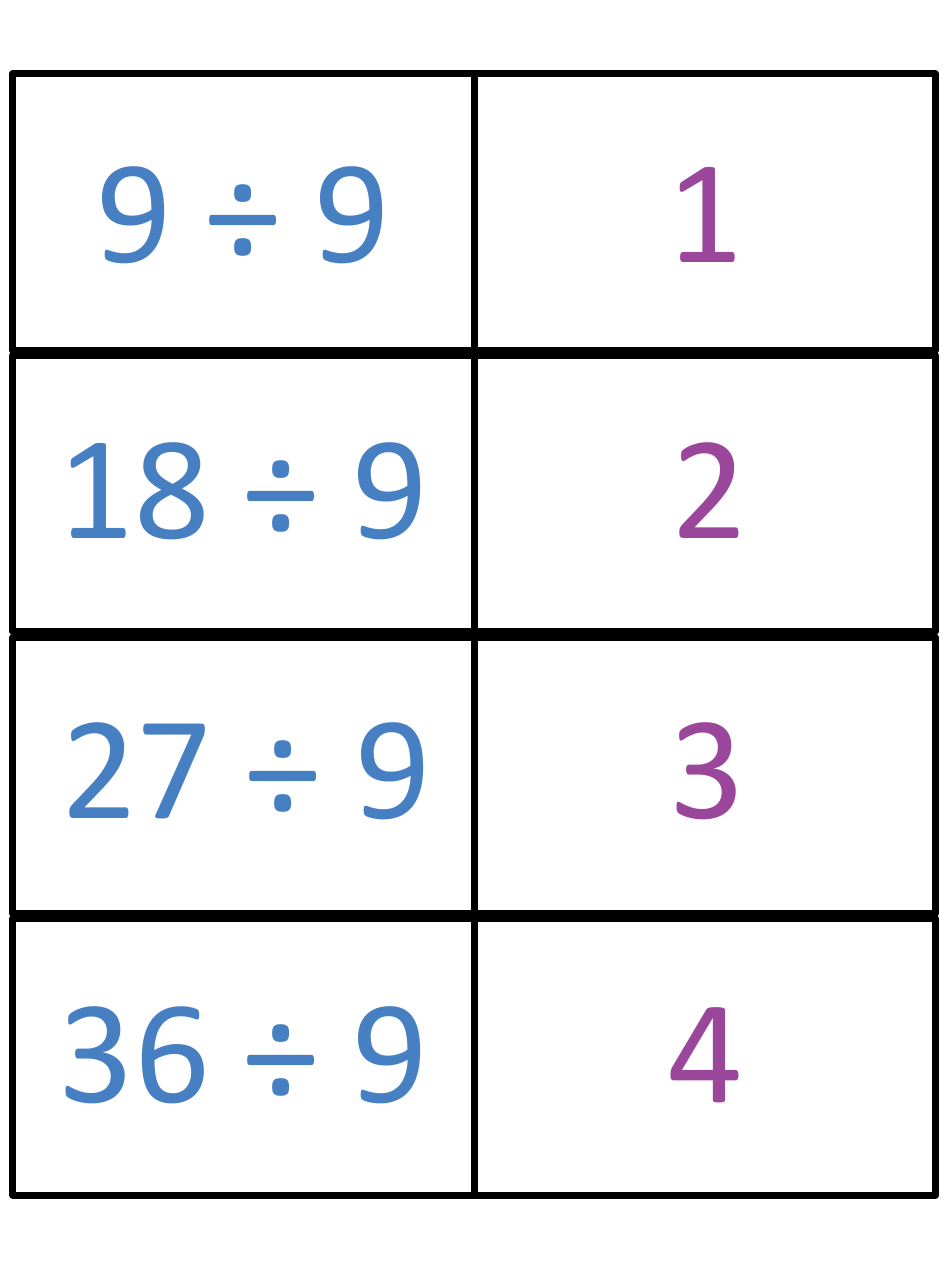Math Division Flashcards, Page 22