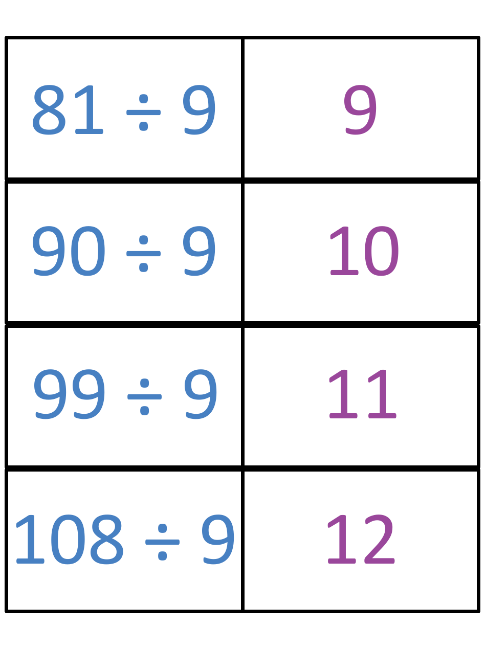 Math Division Flashcards, Page 24