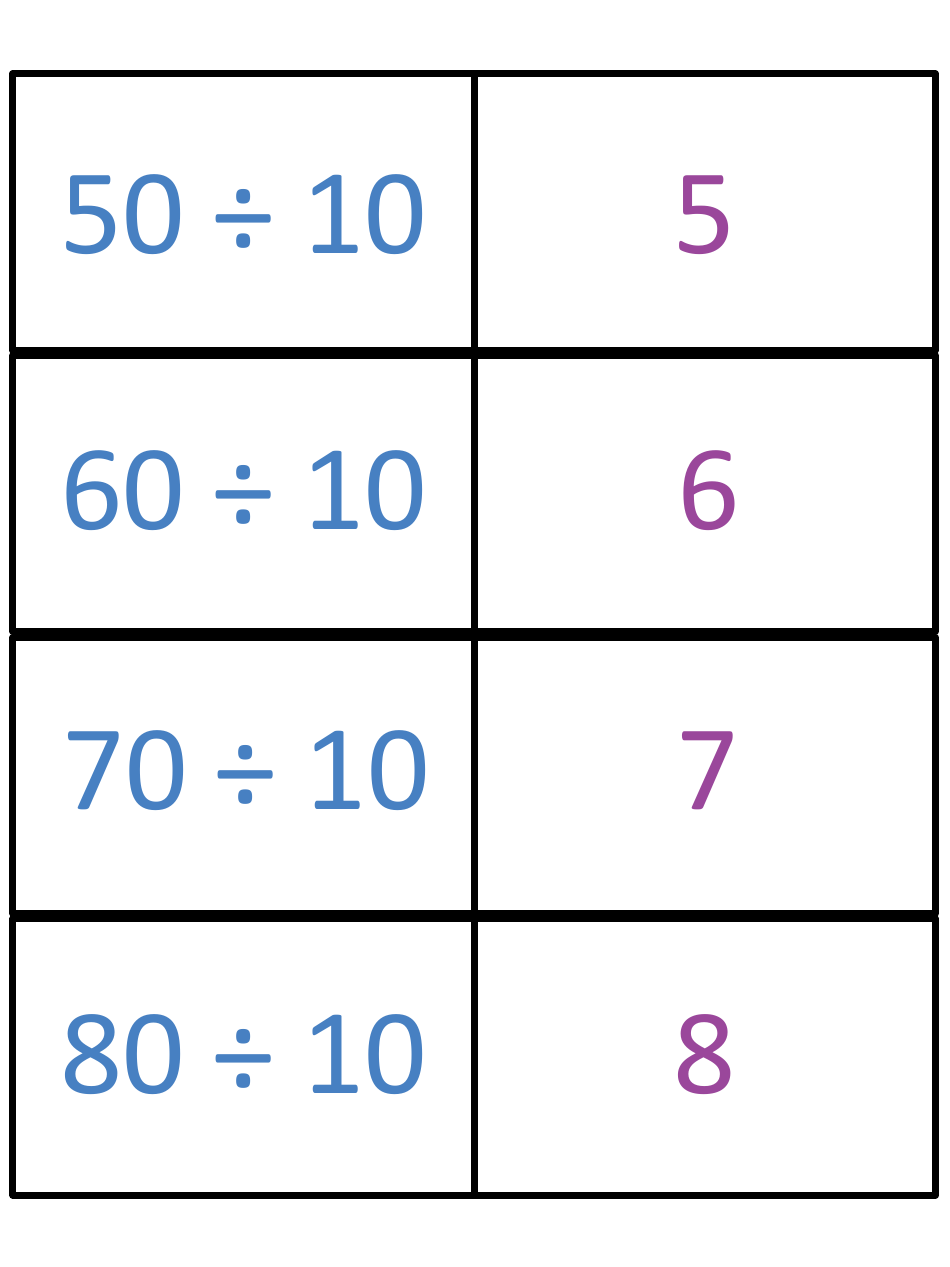 Math Division Flashcards, Page 26