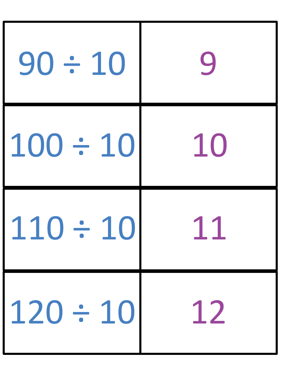 Math Division Flashcards, Page 27