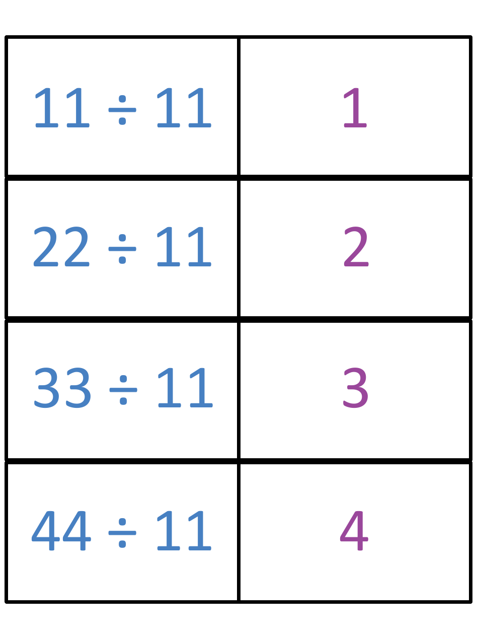 Math Division Flashcards, Page 28